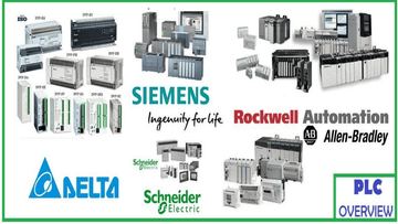 Programmable Logic Controller (PLC) – Fundamentals and Technical Framework