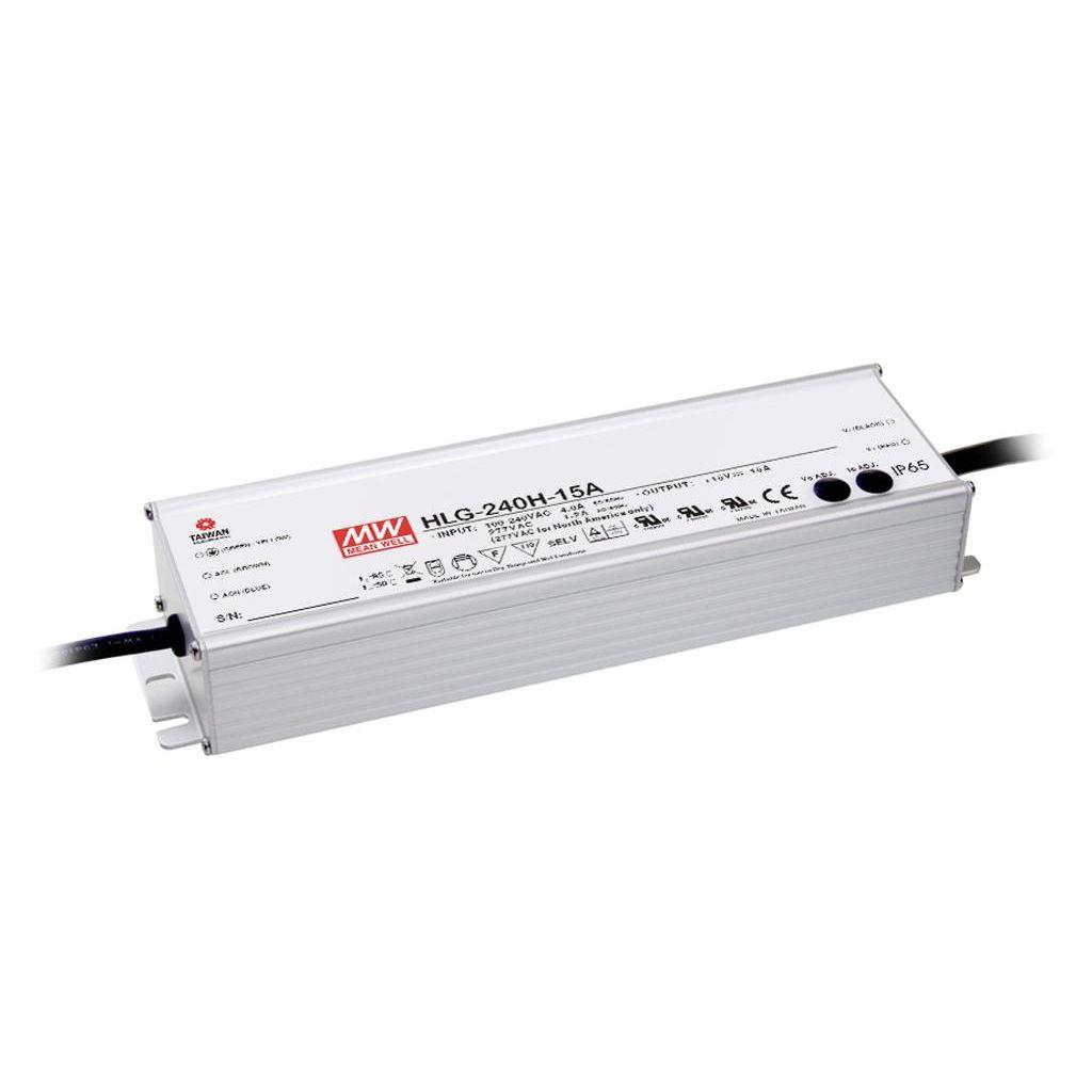 HLG-240H-36A